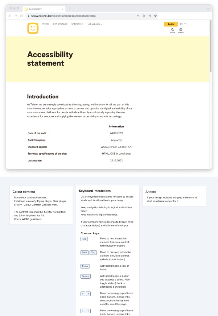 Telenet accessibility statement screenshot and a Figma design file screenshot reads: colour contrast, keyboard interactions and alt text guidelines.